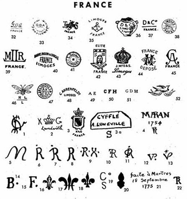 Как определить французские лиможские фарфоровые марки