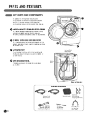 Πώς να αποκτήσετε πρόσβαση στον εύκαμπτο σωλήνα αποστράγγισης σε πλυντήριο με εμπρός λαβή LG