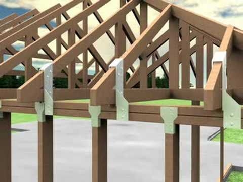 Come installare le cinghie di uragano su un tetto