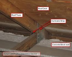 כיצד להתקין רצועות הוריקן לגג