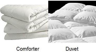 Разница между стеганым одеялом и одеялом