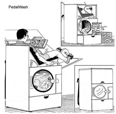 Cum funcționează calculatoarele în mașinile de spălat?