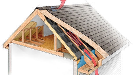 Как да инсталирате отвори на метален покрив