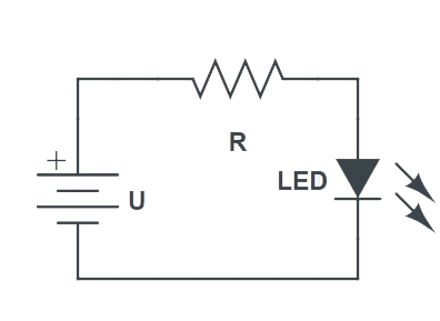 Kako pretvoriti fluorescentno v LED