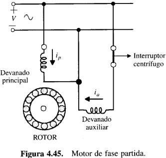 Como conectar um termostato de 2 fios a um sistema de 4 fios