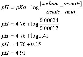 Kaip atpažinti natrio acetatą