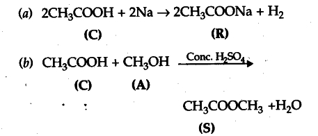 Cum se identifică acetatul de sodiu