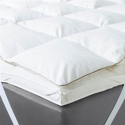 Czy umieścisz łóżko z piór na wierzchu pianki pamięci?