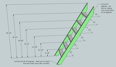 二段ベッドのはしごを構築する方法