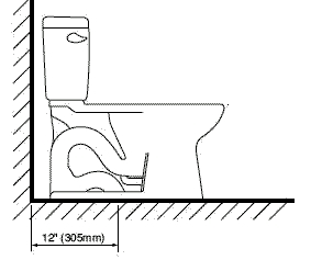 Como remover o papel de parede atrás de um vaso sanitário