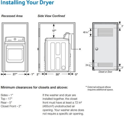 Samsung Dryer Istruzioni di installazione