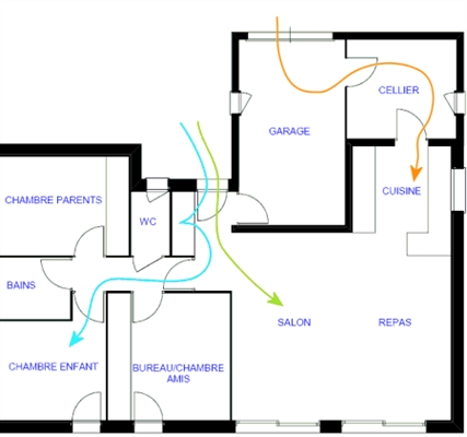 Comment dessiner votre propre plan de maison