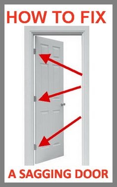 Jak wyregulować drzwi bifold, które otwierają się po zamknięciu