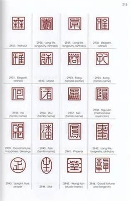 Jak identifikovat japonské keramické značky z keramiky