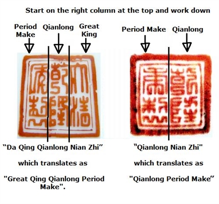 Cómo identificar marcas de porcelana de cerámica japonesa