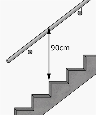Comment mesurer la hauteur de la rampe d'escalier