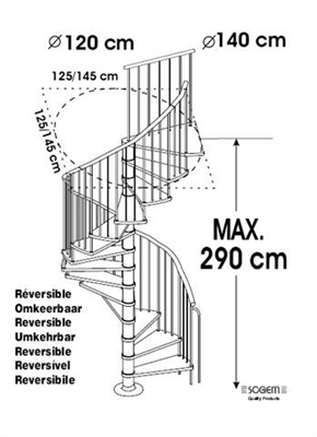 Hoe te meten voor de hoogte van de trapleuning
