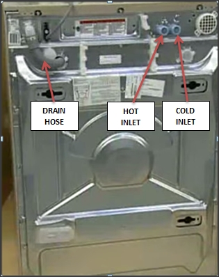 Kako instalirati Bosch perilicu rublja