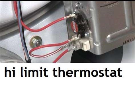 Hva gjør en termistor i en tørketrommel?