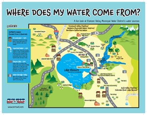 Od kod prihaja voda v vodnjak?