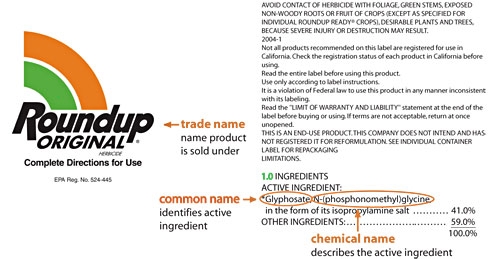 Nazwy handlowe dla glifosatu herbicydowego