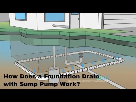 Como funciona um dreno do piso do porão?