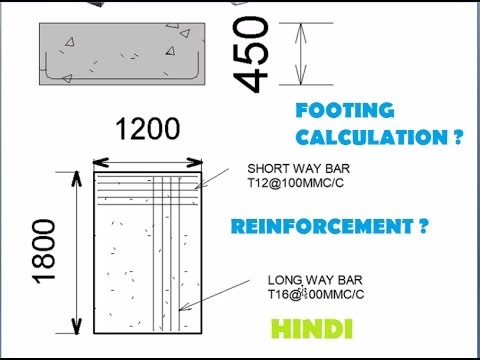 Cómo calcular el concreto para una zapata
