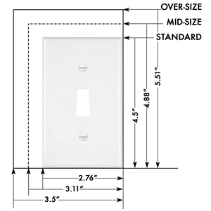 Dimensione standard del perno della parete