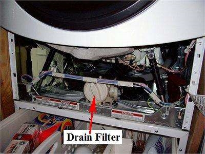 Jak czyścić filtr pompy w myjce Cabrio Whirlpool
