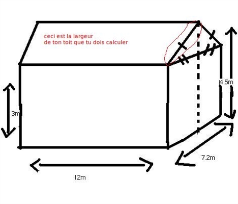 Comment calculer l'élévation du toit