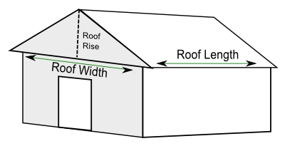 छत की वृद्धि की गणना कैसे करें