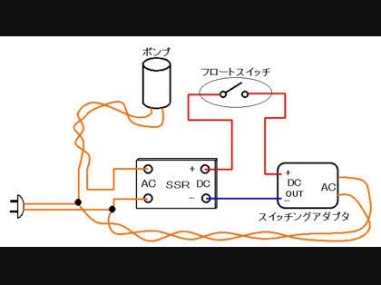 フロートスイッチの配線方法