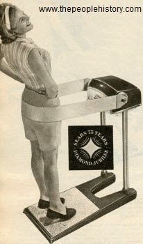 الأدوات المنزلية شائعة الاستخدام في 1960s