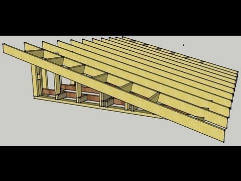 Πώς να πλαισιώσετε μια μονόκλιτη στέγη