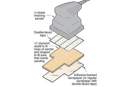 Suggerimenti per la levigatura di punti stretti su legno