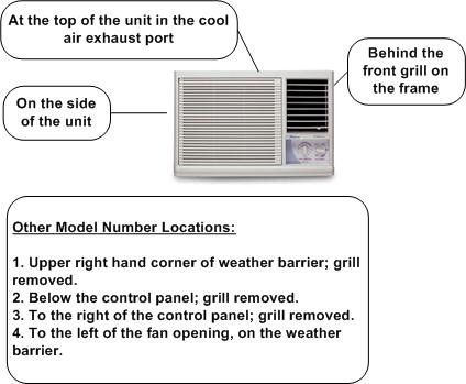 Come interpretare un numero di modello dell'appliance GE
