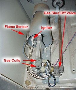 Cómo reemplazar el elemento calefactor en una secadora eléctrica Speed ​​Queen