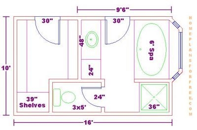 Која је величина стандардног ормара за постељину у ходнику?
