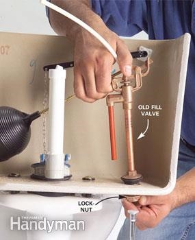 Πώς να ρυθμίσετε το ύψος του νερού σε μια τουαλέτα Gerber