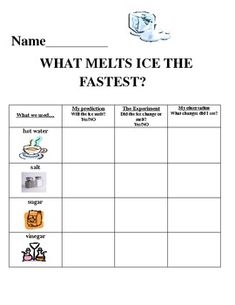 Kokio tipo druska lydo ledus greičiausiai?