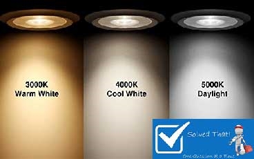 Que signifie lumière du jour, froid et chaud dans les ampoules?