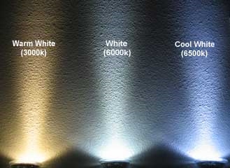 Cosa significano luce diurna, fredda e calda nelle lampadine?