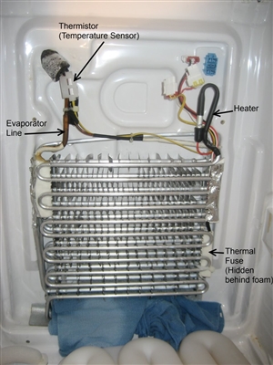 GE Buzdolabı Yoğuşma Problemleri