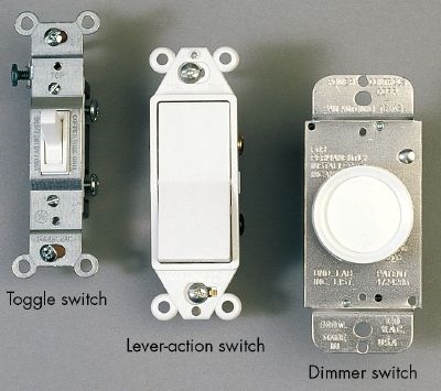 Cómo cambiar un interruptor de luz basculante