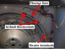 Comment réinitialiser un fusible thermique