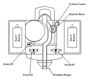 Instrucciones de Howard Miller Accuwave DS