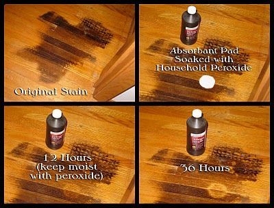 Como remover o cheiro de danos causados ​​pela água de uma casa