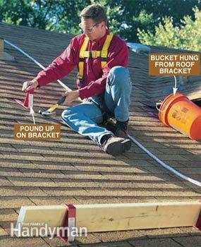 Вы заземляете металлические крыши?