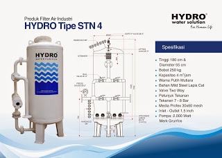 Cara Mengatasi Masalah Hydro Flame