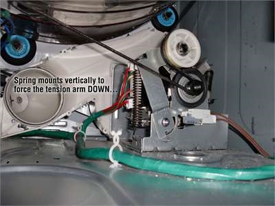Cum să conectați elementul de încălzire la un uscător hidromasaj cabrio